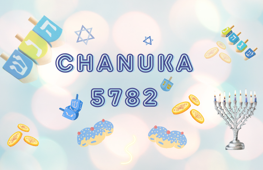 Chanuka 5782